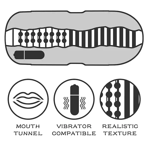 Мастурбатор Lovetoy Sex In A Can Mouth Stamina Tunnel Vibrating с вибрацией телесный - фото 3