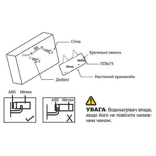 Водонагрівач "Під мийку" Mixxus EWH-0606 Small Under накопичувальний 6 л мокрий тен 1,5 kW WH0006 - фото 4