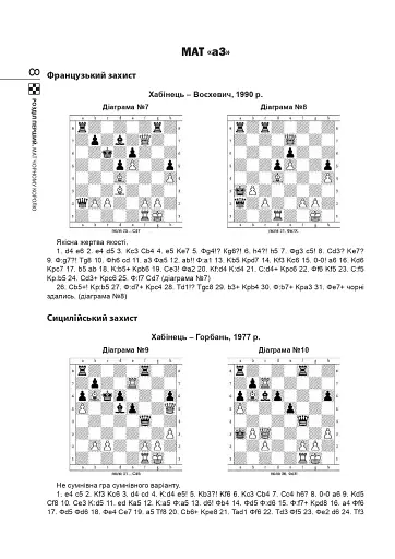 Шахова тактика. Від a до h - фото 7