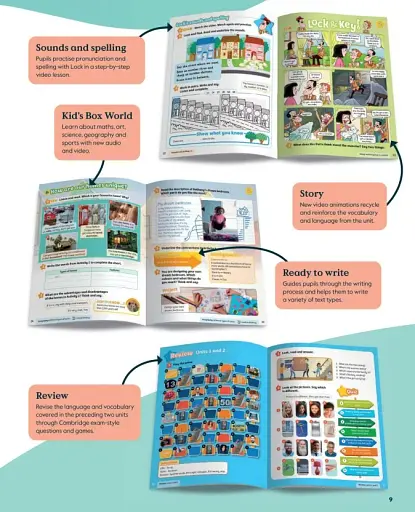 Kid's Box New Generation 3 Teacher's Book with Digital Pack - фото 5