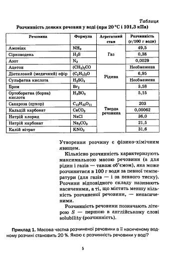 Хімія. Задачі та вправи. Навчальний посібник 9 клас - фото 4