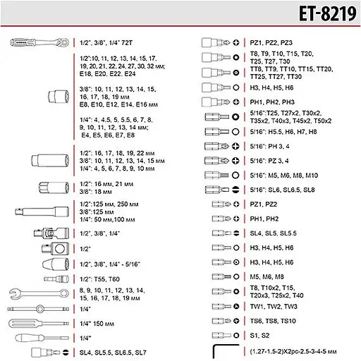Набір інструментів Intertool Storm ET-8219 219 шт. [91257] - фото 11