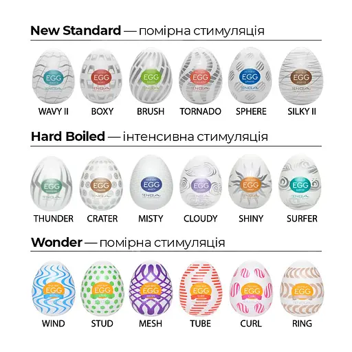 Мастурбатор яйцо Tenga Egg Wonder Curl белый - фото 7