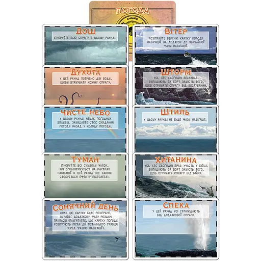 Настольная игра Games 7 Days Lifeboat За бортом LB001U от 4 до 8 игроков - фото 10