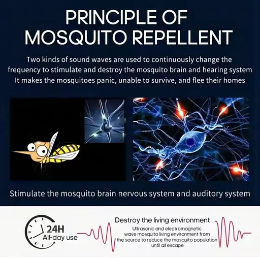 Ультразвуковий репелент для щурів, мишей, тарганів, шкідників, гризунів - фото 16