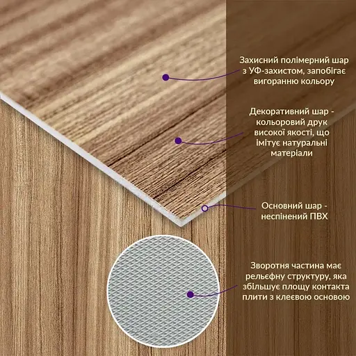 Плита декоративна ПВХ Wall Sticker під дерево 600х600х3 мм (S) SW-00001624 - фото 5