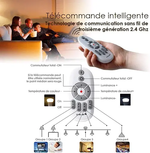 Лампочка LAMPAOUS White Ambiance 9W E27 Dimmable з бездротовим пультом дистанційного керування 2.4G, від 90 люменів до 800 люмен - фото 2