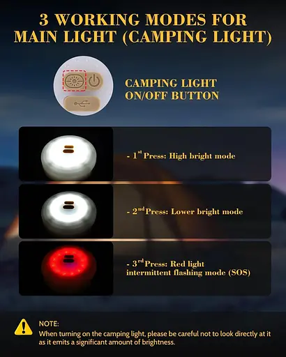 Струнний світильник VLU для кемпінгу, світлодіодний, 32,8 футів, водонепроникний, тепле світло, в приміщенні, XST-M01 - фото 5