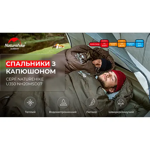 Спальник з капюшоном Naturehike U350 NH20MSD07, (1°C), лівий, зелений - фото 9