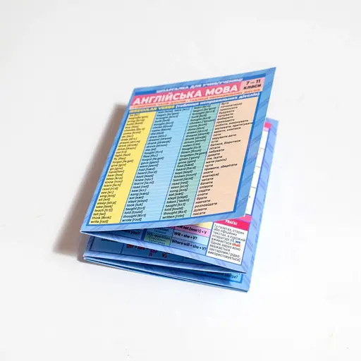 Шпаргалка школьная «Английский язык 7-11 класс» Ранок 10144015 - фото 8