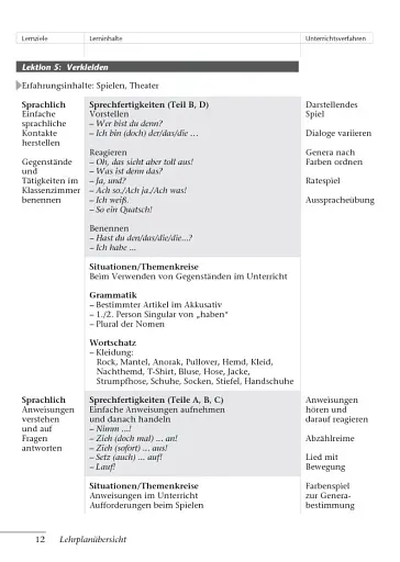 Tamburin 1. Lehrerhandbuch - фото 11