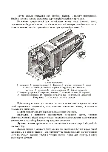100-мм зенітна пушка КС-19. Методичний посібник - фото 6