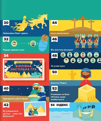 Біблія в інфографіці для дітей - фото 3