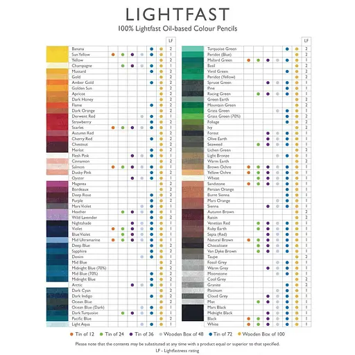Карандаш масляный Derwent Lightfast - фото 4