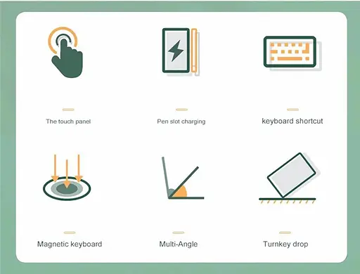 Чохол Для Клавіатури CLALOC З Мишею Для Ipad Pro 11" 1-Го 2-Го 3-Го 4-Го Покоління, Квадратні Ножиці Тип Клавіш 78 Клавіш - фото 3