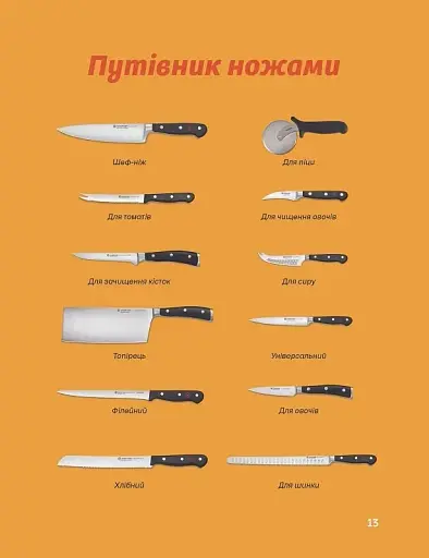 Літні рецепти - фото 9