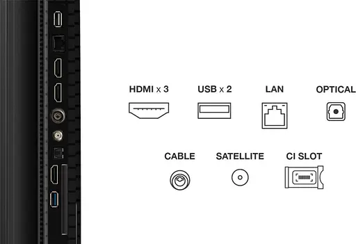 Телевiзор TCL 65P7K - фото 3