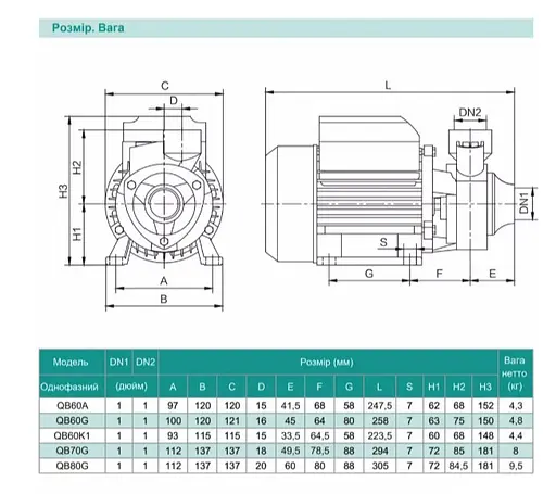 Вихровий насос Shimge QB 60A - фото 3