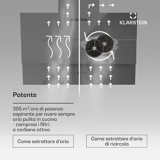 Вытяжка Klarstein Antonia 60 305 м³/час (10045307) - фото 7