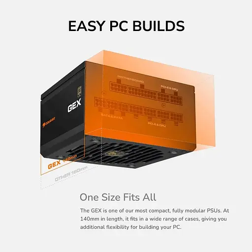 Блок живлення Cougar GEX 750 750w 80 Plus Gold Modular (GEX650 2024) - фото 14