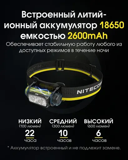 Налобний ліхтар Nitecore NU40 із датчиком наближення USB Type-C 1000лм - фото 6