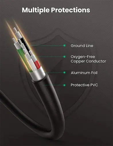 Кабель UGREEN USB 2.0 A Male to Mini 5 Pin Male Cable 3m (Black) - фото 8