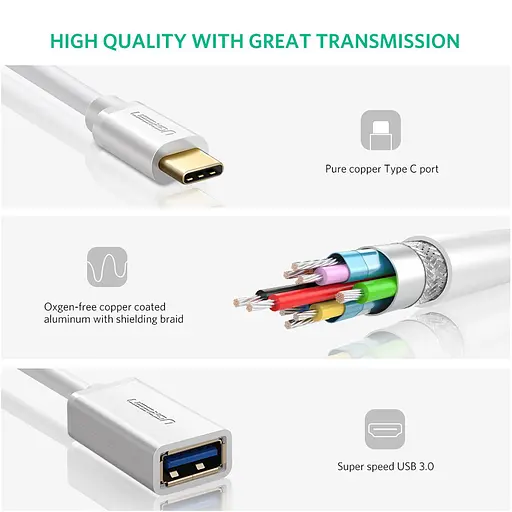 Адаптер Ugreen US154 USB Type-C Male to USB 3.0 Female OTG Adapter білий (30702) - фото 2
