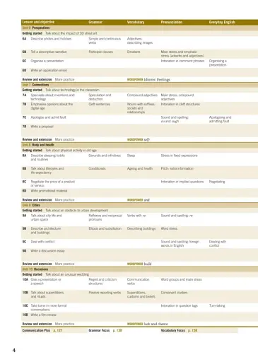 Empower. Advanced C1. Student's Book with Digital Pack - фото 4