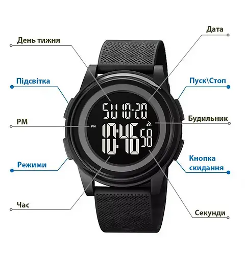 Спортивные наручные часы Skmei 1895 (Черный с белым циферблатом) - фото 7