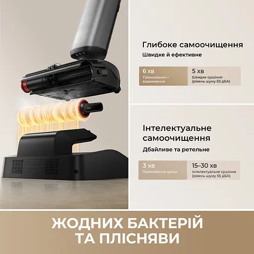 Беспроводной моющий пылесос MOVA X4 Pro - фото 10