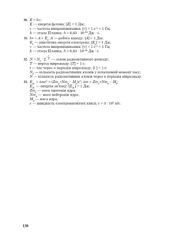 Фізика. Зошит для контрольних робіт. 11 клас - фото 8