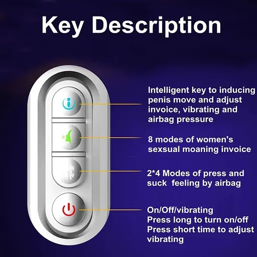 Інтелектуальний мастурбатор Leten EVA - фото 7