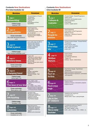 New Destinations Elementary A1 Student's Bookwith Culture Time for Ukraine - фото 3