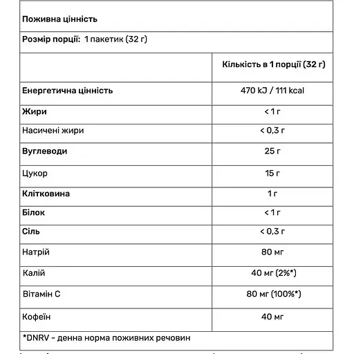 Ізотонік Amix Performance Rock´s Gel with caffeine кола 32 г - фото 3