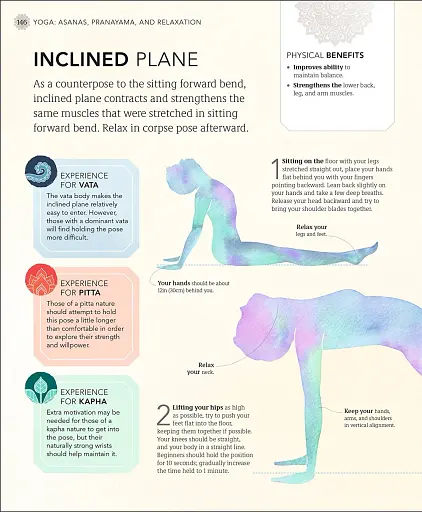 Practical Ayurveda - фото 9