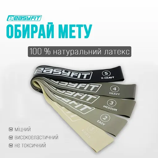 Резинки для фітнесу EasyFit MonoBand набір 5 шт. (EF-1813-GY) - фото 8