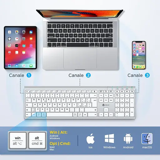 IClever BK23Bluetooth-клавіатура, бездротова клавіатура з 3 каналами Bluetooth, стабільне з'єднання, надтонка - фото 2