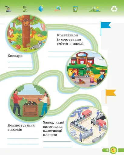 Основи екології. 2 клас. Робочий зошит - фото 3