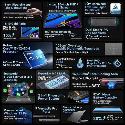 Ноутбук Blackview Acebook 12, Alder Lake i5-12450H, 16GB DDR4 512GB, 44GHz, Windows 11 Pro, 5000mAh, +, HDMI 2.0 - фото 3