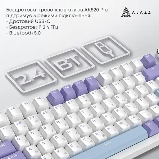 Беспроводная клавиатура Ajazz AK820 Pro Flying Fish Switch Purple RGB With Screen (AK820PRO-FF-PWB) - фото 8
