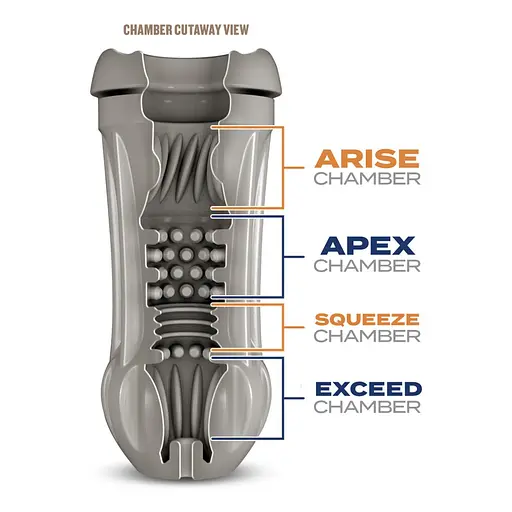 Мастурбатор Schag's Luscious Lager (прозорий) - фото 3