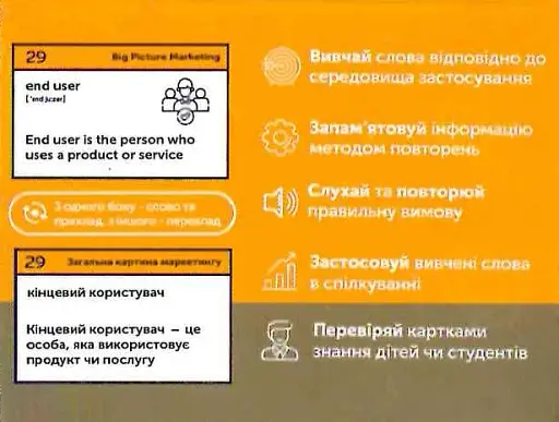 Маркетинг (105) англійська - фото 5