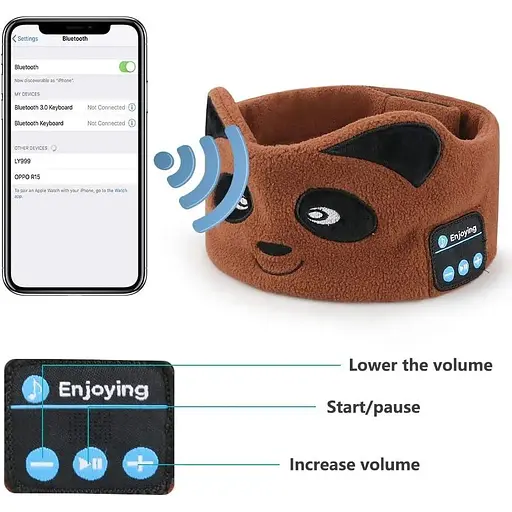 Дитячі навушники Allnice з Bluetooth та захистом очей, USB-зарядкою для сну та подорожей - фото 4