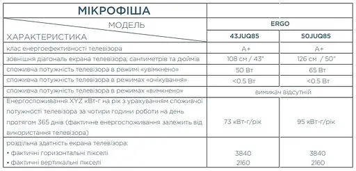 Телевизор Ergo QLED+ 43JUQ85 (6996974) - фото 3
