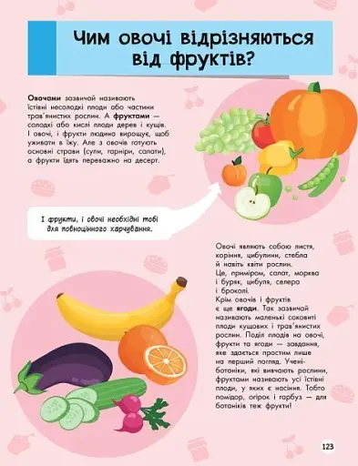Велика енциклопедія для чомусика - фото 14