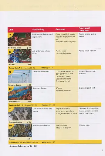 Wonderful World 2nd Edition 5 Student's Book - фото 3