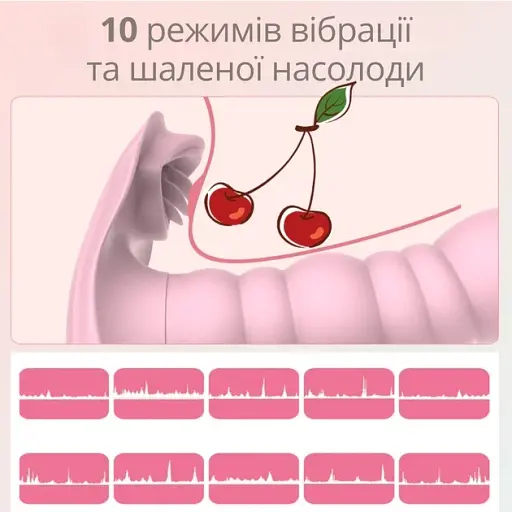 Вібратор 3 в 1 I'MCUM Caterpillar Fantasy Рожевий (IM-KCD226) - фото 6