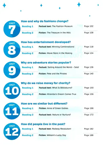 Now I Know. Level 4. Student's Book - фото 3