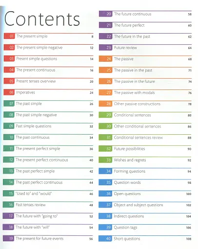 English for Everyone. English Grammar Guide. Practice Book - фото 3
