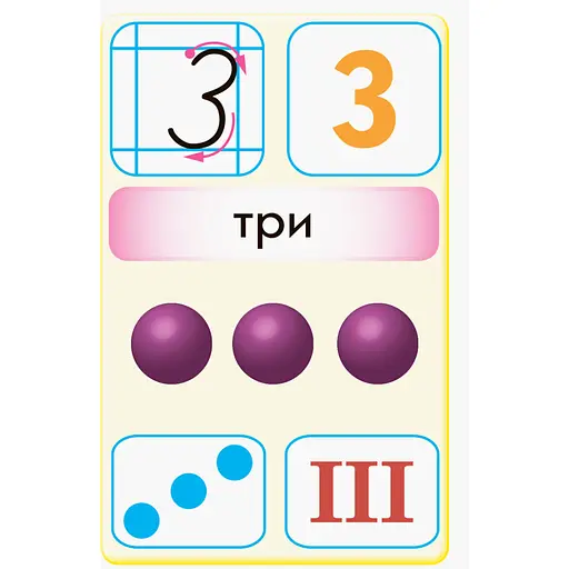 Флеш-картки Математика НУШ 1 клас 901131 до будь-якого підручника - фото 6